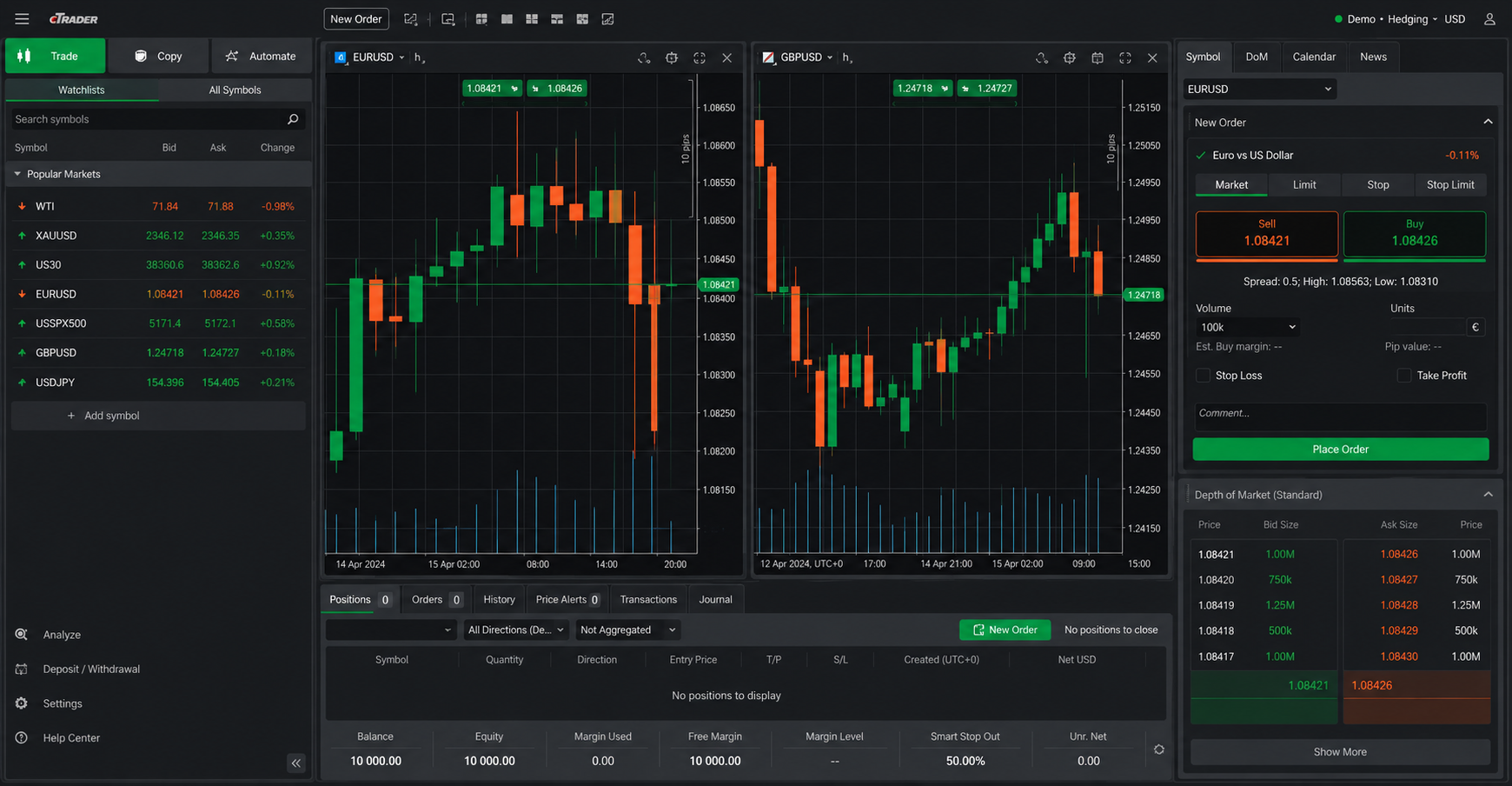 cTrader — FxPro ECN trading platform screenshot